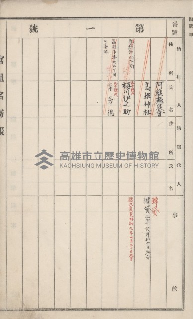 旗山街官租名寄帳（二之一）藏品圖，第8張
