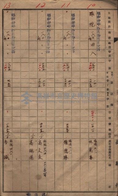 馬臨營一號ノ內三第（1）號
－第一號ノ內九第（1）號藏品圖，第7張