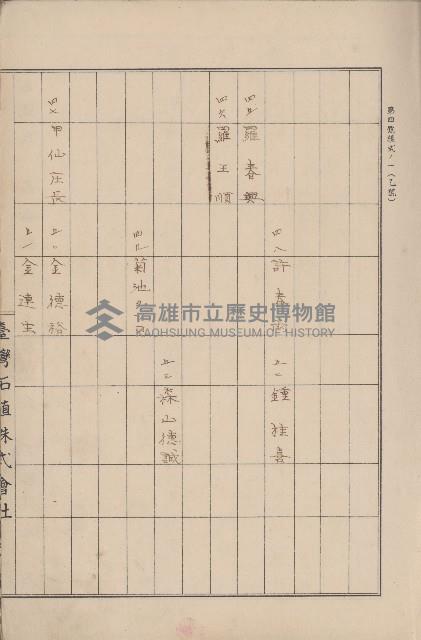 臺灣拓殖株式會社甲仙貸付料名寄帳藏品圖，第7張