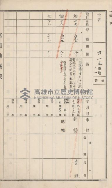 田寮庄官租地臺帳（全一冊）藏品圖，第6張