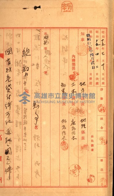壽山公園貸下書類（指令第二一八號許可）藏品圖，第8張