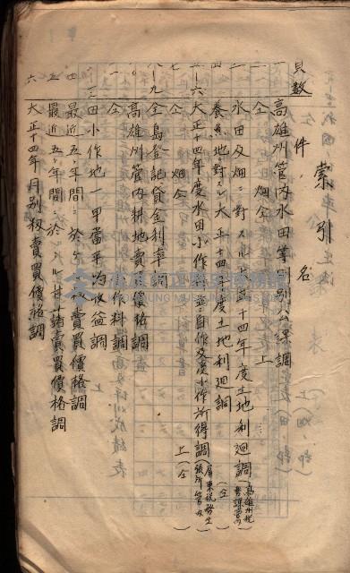 參考資料藏品圖，第7張