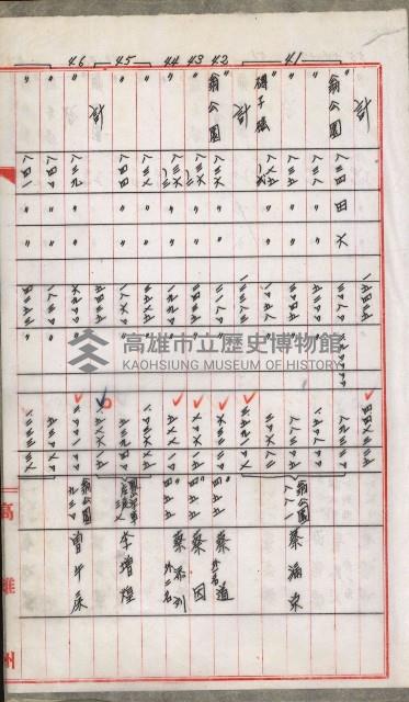 土地代金支拂明細書（鳳山公共用地）藏品圖，第7張