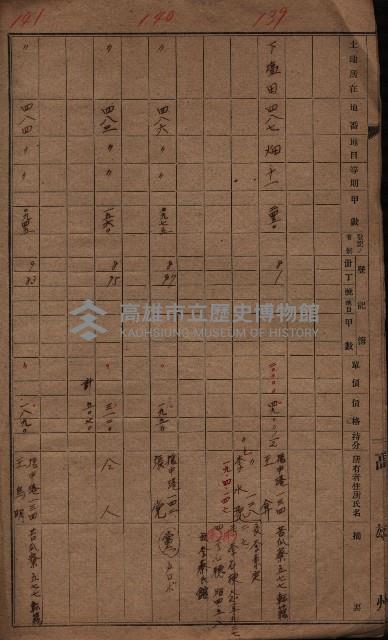 高臨營第一號ノ內三十一第（6）號借地（第二次）
（下塩田、援中港、右冲字苦瓜寮）藏品圖，第7張