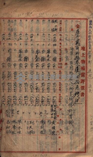 土壤採取（後協）－馬臨營第七二號工事藏品圖，第7張