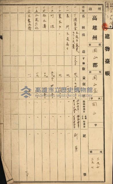 州有建物綴
（昭和四年度至昭和十年度）藏品圖，第7張