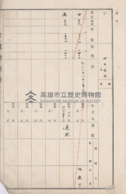 燕巢庄官租地臺帳（十六冊之內第三號）藏品圖，第7張