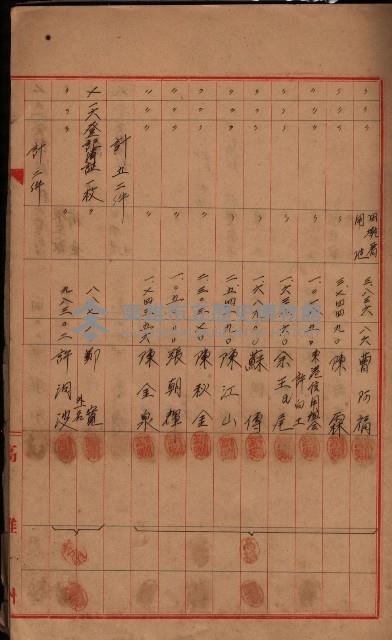 登記濟證送付簿－地理系（海軍關係）藏品圖，第7張