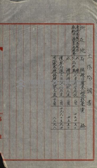 國有財產增減計算證明證憑書藏品圖，第6張