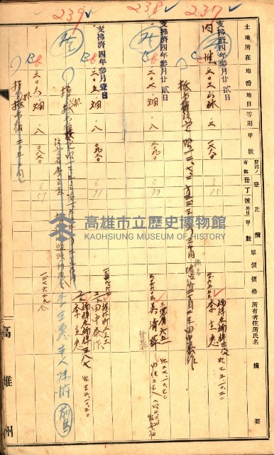 高雄市內惟（登記完了）藏品圖，第7張