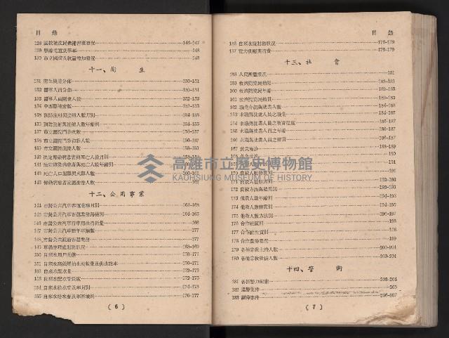 民國四十二年度《高雄市統計年報》藏品圖，第6張