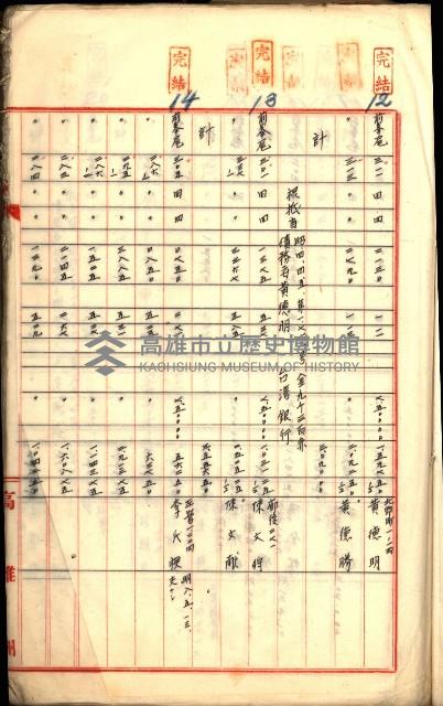 買收調書－左營、前峰尾、埤子頭、內惟
（買收關係－卅八之十）藏品圖，第7張