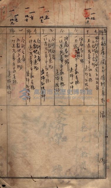 建物登記共同擔保目錄綴入帳藏品圖，第7張