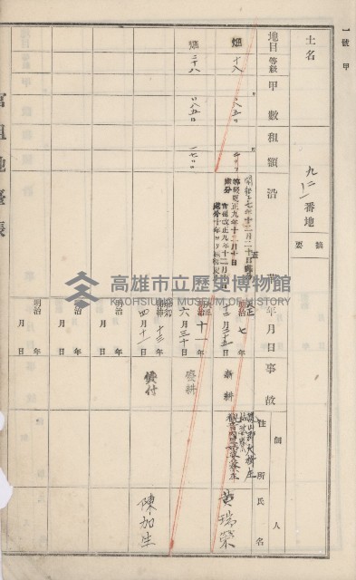 仁武庄官租地臺帳（十六冊之內第二號）藏品圖，第7張