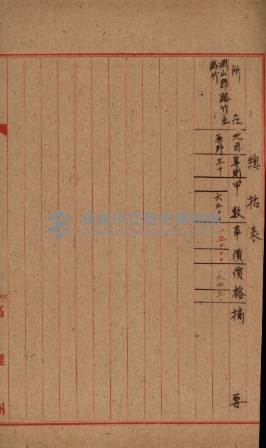 第六十一號航空廠關係借地（路竹）藏品圖，第7張