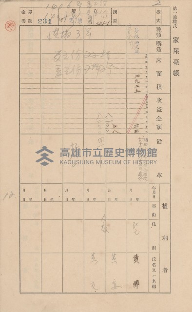 鳳山郡林園庄港子埔家屋臺帳（三冊之內第二號）藏品圖，第7張