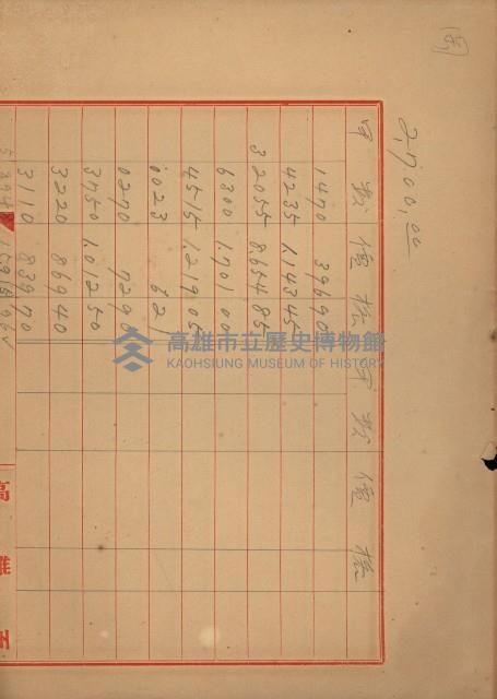 戰爭保險關係綴藏品圖，第7張