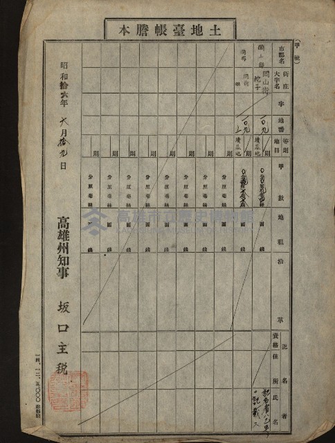 拕子倉庫用地藏品圖，第7張