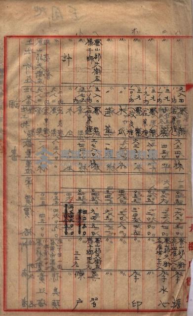 馬臨營第七五號藏品圖，第7張