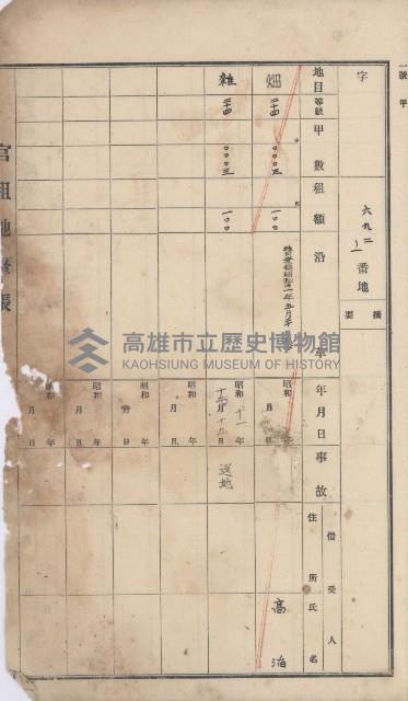 阿蓮庄官租地臺帳（十六冊之內第七號）藏品圖，第7張