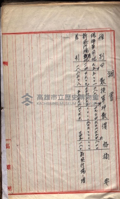 會計檢察院關係書類藏品圖，第6張