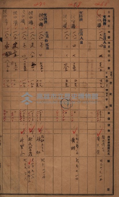 策源地2/5登記完了（援中港）藏品圖，第7張