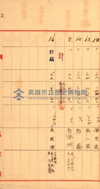 重工業用地買收書類（戲獅甲、前鎮）藏品圖，第7張