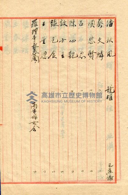 謝掙強連任第二屆高雄市長之各方賀禮清冊藏品圖，第6張