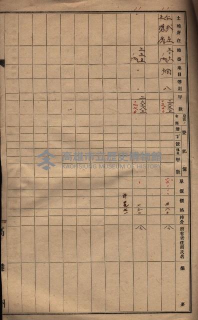 馬臨營第九八號工事－借地藏品圖，第7張