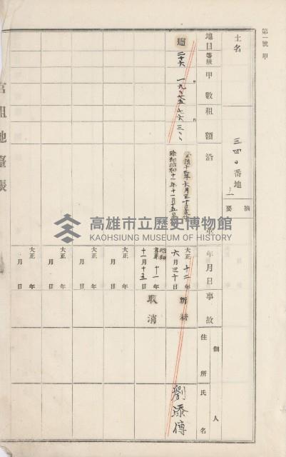 美濃庄官租地臺帳（二冊之內第二號）藏品圖，第7張