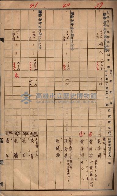 土壤採取－馬臨營第七二號工事藏品圖，第7張