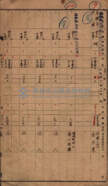 高臨營第五號A1號用地買收（左營、右冲）藏品圖，第7張