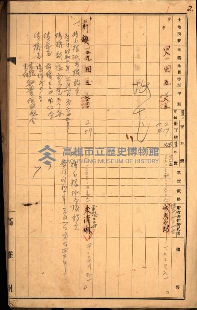前鎮、戲獅甲買收調書藏品圖，第7張