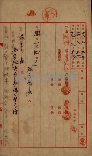 國有地無償使用藏品圖，第7張