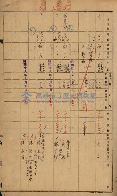 阿公店溪治水工事用道路寄附調書藏品圖，第7張