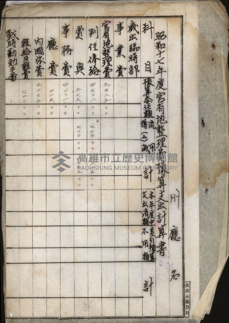 官有地整理費豫算關係書類
（地理系）藏品圖，第7張
