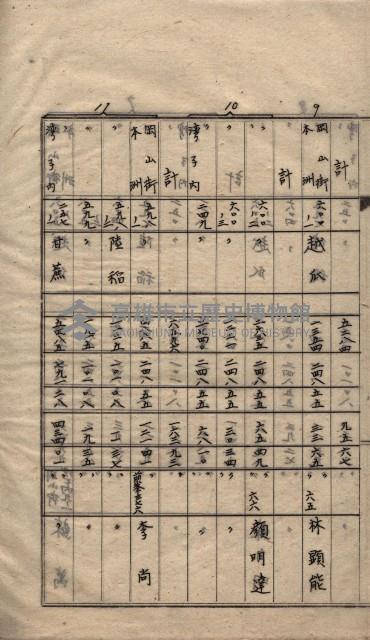 馬臨營第七二號ノ內第一二一號用地買收
（本州、灣子內）藏品圖，第7張