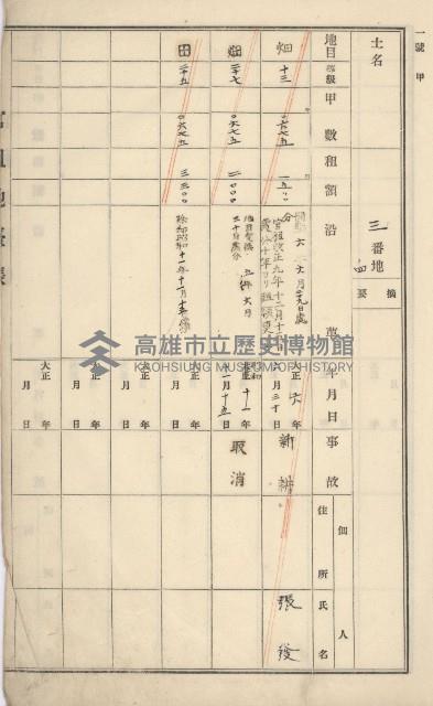 旗山街官租地臺帳（二冊之內第一號）藏品圖，第7張