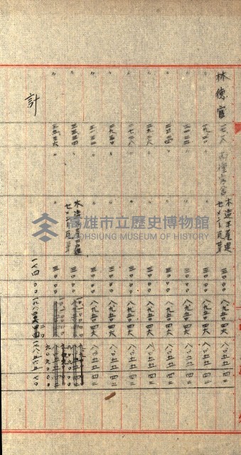 火災保險關係綴藏品圖，第7張