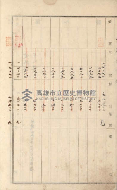 湖內庄官租名寄帳（六冊之內第八號）藏品圖，第7張