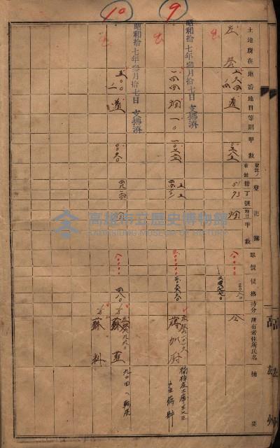 策源地第六回（海軍第六三三號用地買收）藏品圖，第7張