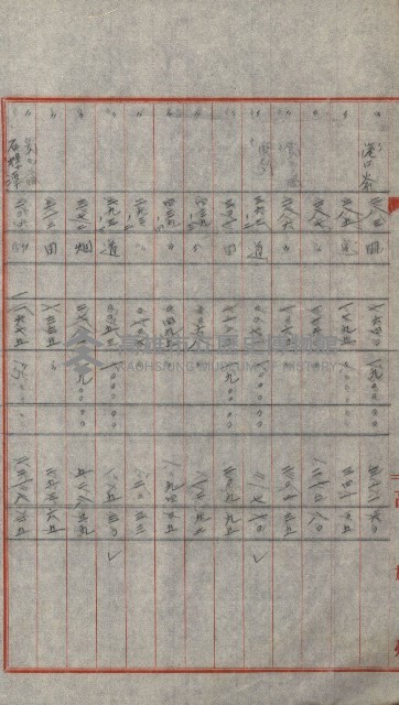 交換地授受書類（海軍用地ト州有地ノ交換）藏品圖，第308張