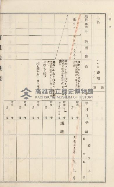 杉林庄官租地臺帳（二冊之內第二號）藏品圖，第307張