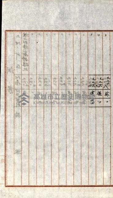 陸軍用地關係綴（評價關係）藏品圖，第322張