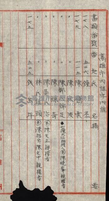 海軍用地水道敷地買收綴藏品圖，第310張