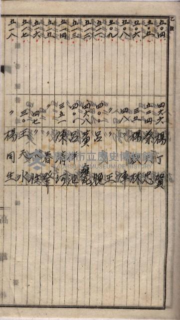 土地買收
（馬臨營第七三號）藏品圖，第218張