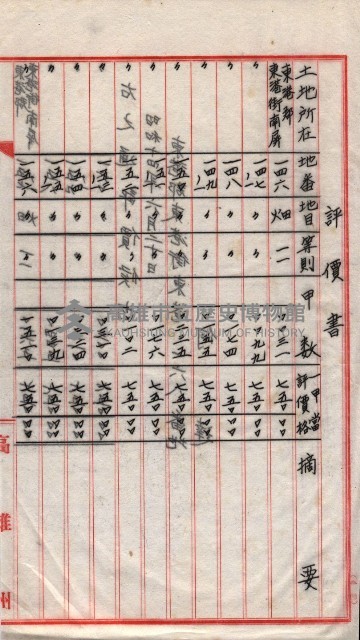 會計檢察關係藏品圖，第216張
