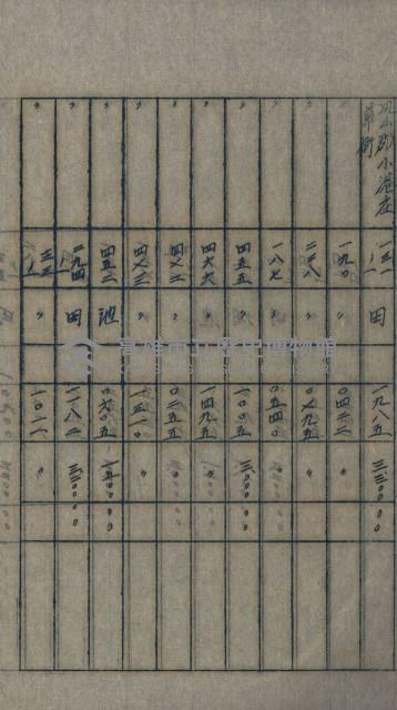 交換地授受書類（海軍用地ト州有地ノ交換）藏品圖，第218張