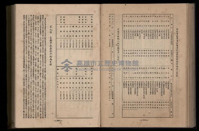 《臺灣省首屆民選縣市長暨縣市議員特輯》藏品圖，第216張