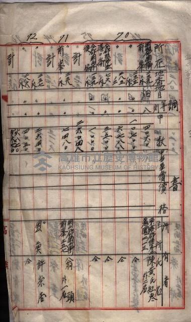 馬臨營第七二號用地買收
（1）、（22）、（31）藏品圖，第217張